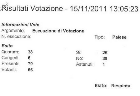 votoauto-anteprima-400x276-518707